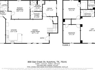 800 Oak Creek Dr, Hutchins, TX 75141