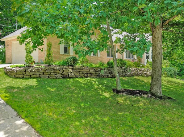 17 Milnor Ter, Fairfield Glade, TN 38558