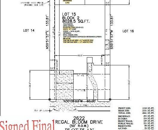 5th image of this home
