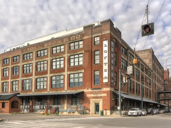 505 Tennessee St APT 321, Memphis, TN 38103