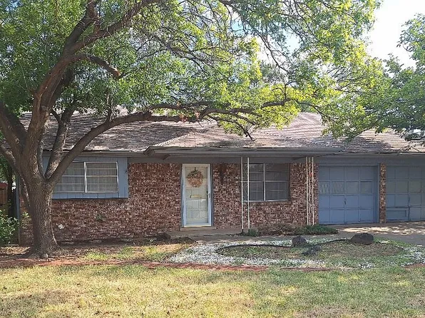 5705 15th St, Lubbock, TX 79416