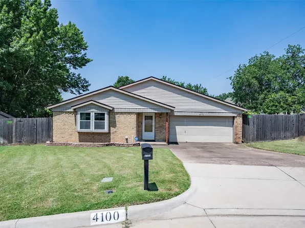 4100 Canal Ct, Arlington, TX 76016
