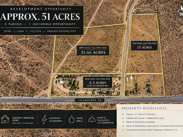 3195 Salamander Rd, Barstow, CA 92311