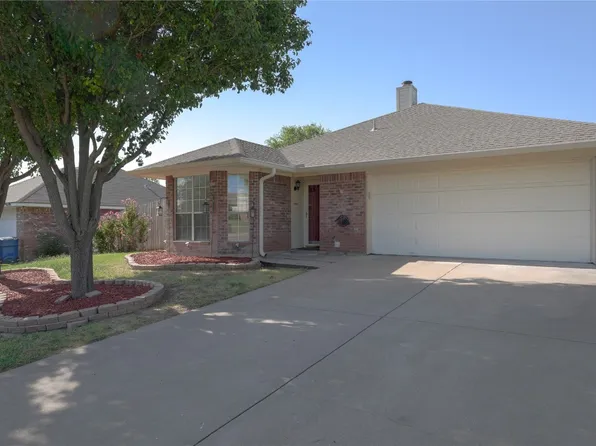 (undisclosed Address), Glenn Heights, TX 75154