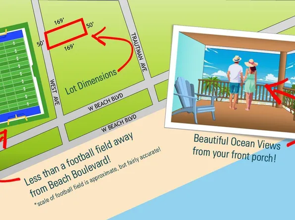 220 West Ave, Long Beach, MS 39560