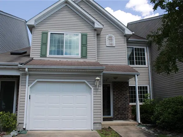 309 Nottingham Dr, Chesapeake, VA 23322