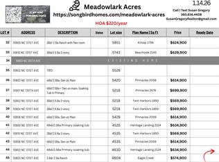Pinnacles 2059 Plan, Meadowlark Acres, W4k4do Vancouver, WA 98682