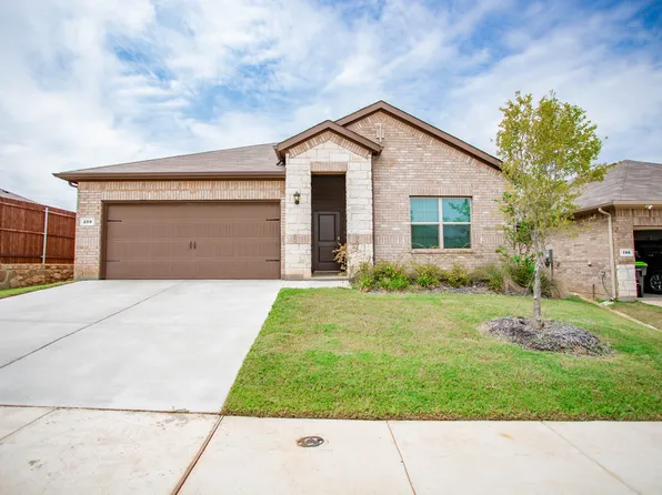 200 Lantana Trl, Boyd, TX