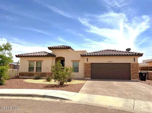 5804 Aberdeen Ct, Sunland Park, NM 88008