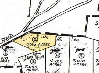 0 Depot Rd, Duanesburg, NY 12056