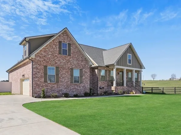 3390 Calista Rd, White House, TN 37188