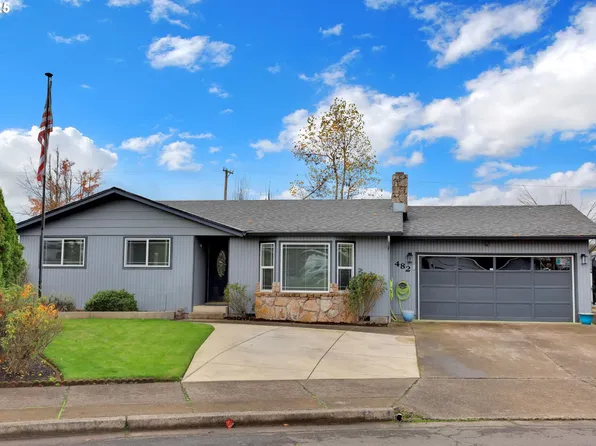 482 Laksonen Loop, Springfield, OR 97478
