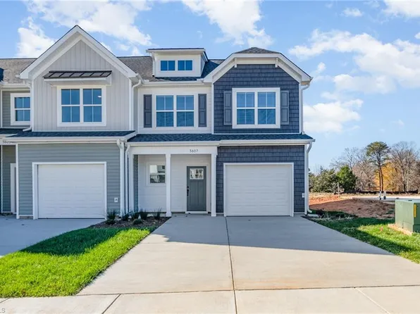3607 Bridleton Ridge Trl, Greensboro, NC 27410