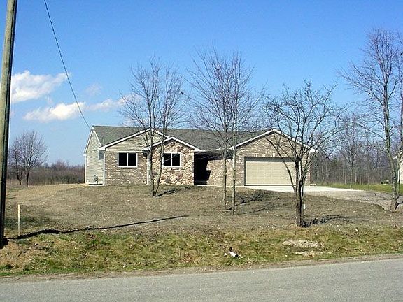 Property Backs to Woods