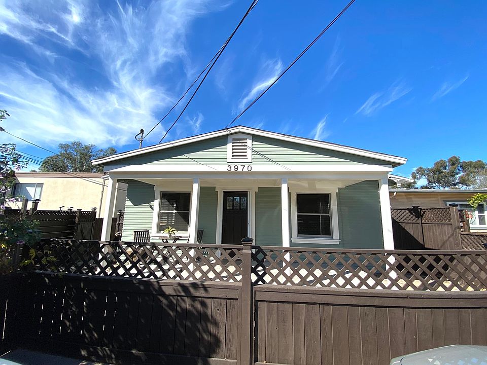 1st image of 3970 Manzanita Dr