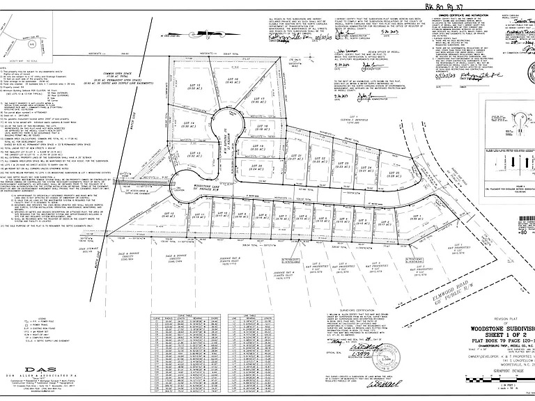 137 Woodstone Ln — Photo 5