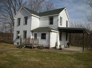 60 Linden Farm Ln, Red Hook, NY 12571