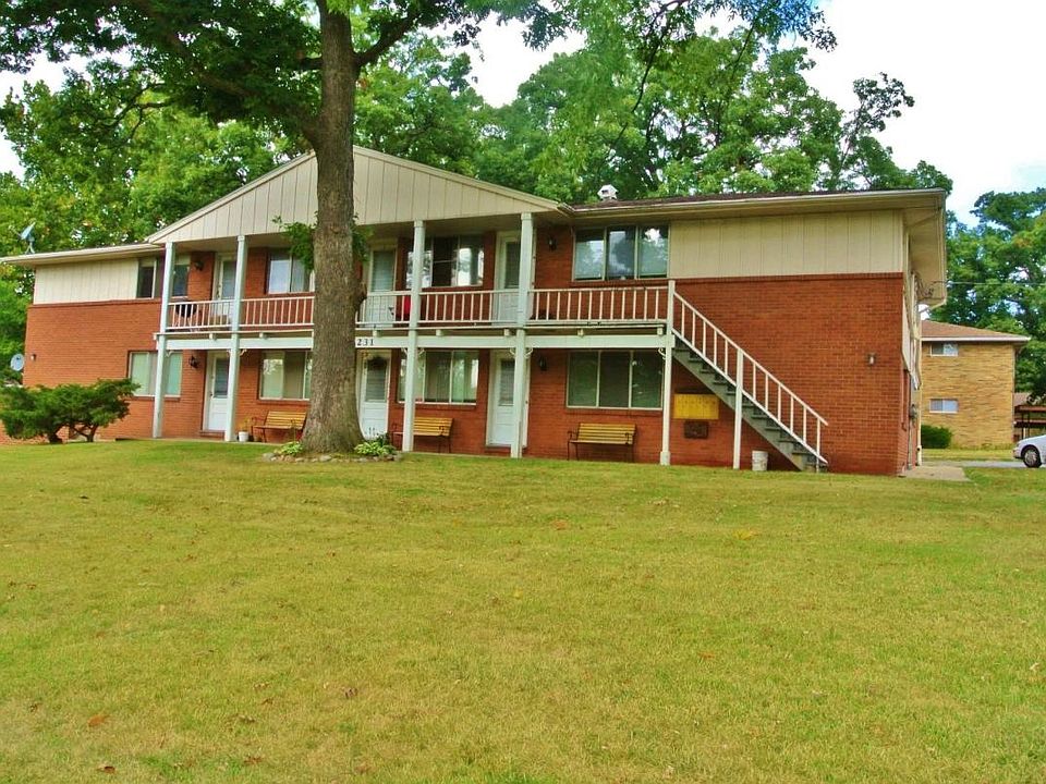 Frontof building