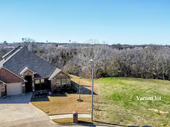 316 Mount Pleasant Ct, Kennedale, TX 76060