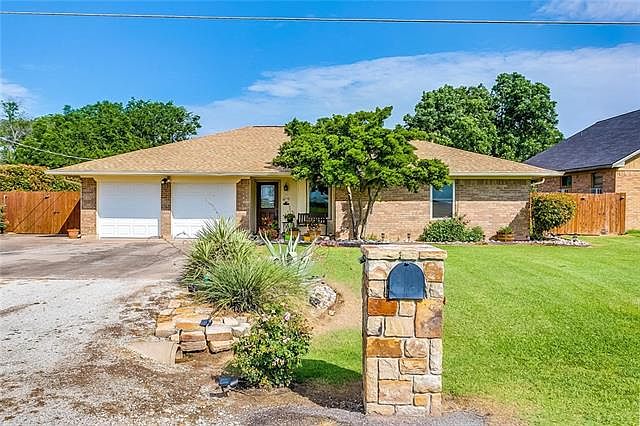 1st image of 2114 Long Creek Ct