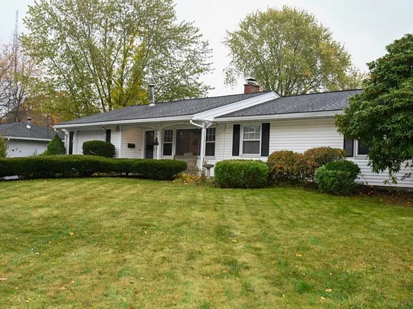 5 Brookville Ave, Brockton, MA 02302