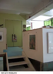 Rented by Owner