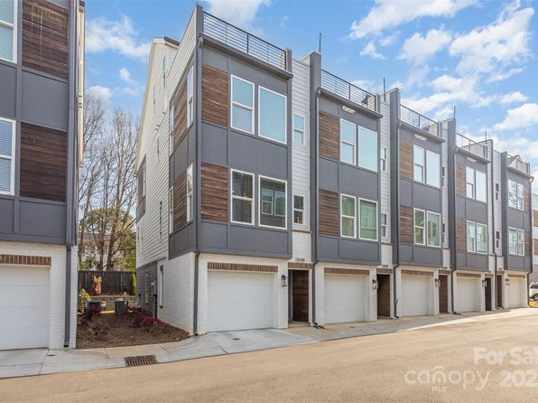 5048 York Park Ln, Charlotte, NC 28217
