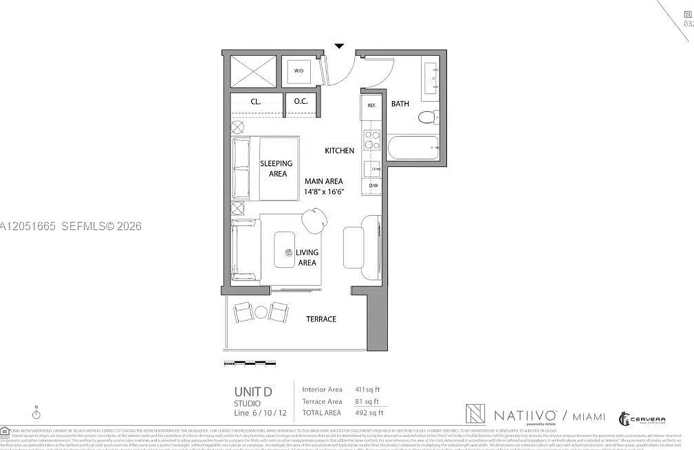 Icon Brickell Condo No 3 — Photo 1