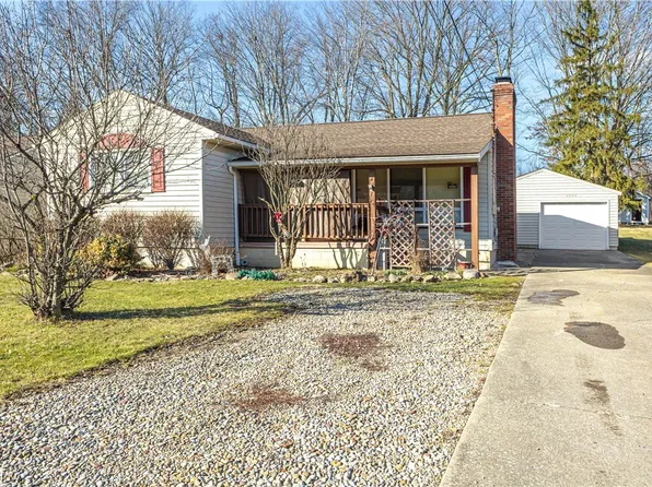 4866 Norquest Blvd, Youngstown, OH 44515
