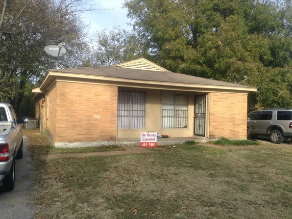 4084 Forest View Dr, Memphis, TN 38118