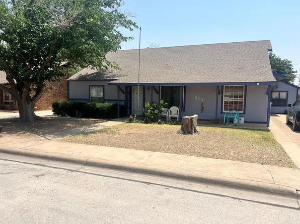 607 W Nobles Ave, Midland, TX 79701