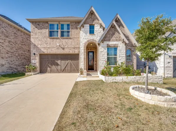 2094 Creekbluff Cir, Carrollton, TX 75010