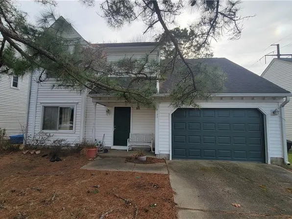2133 Weybridge Dr, Virginia Beach, VA 23454