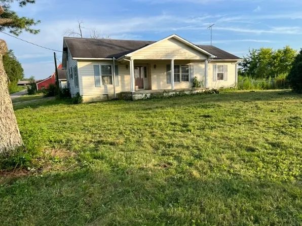 3033 Bartlett Hollow Rd, Petersburg, TN 37144