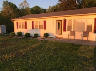 1633 Mount View Rd, Danville, VA 24540