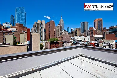 Rented by Keller Williams NYC