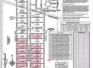 40 Dixie Rd, Whitesboro, TX 76273