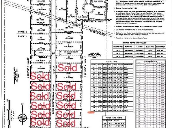 40 Dixie Rd, Whitesboro, TX 76273