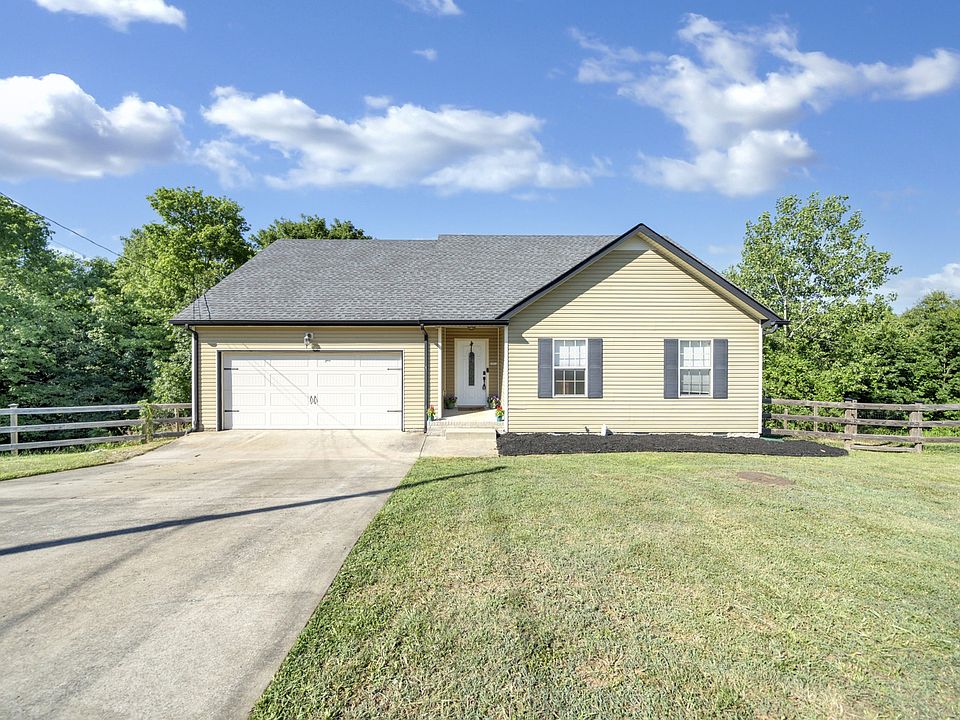 1st image of 929 Lindsey Dr