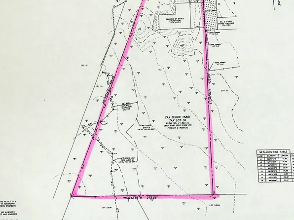 0 Bennetts Mills Road, Jackson, NJ 08527