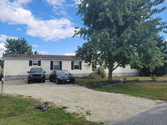 Front Lt of Property