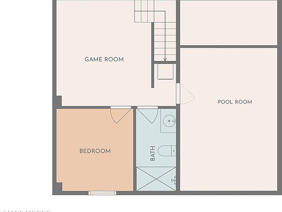 45th image of 932 Falcon View Way