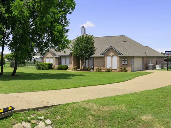 10508 Abigale Ct, Crowley, TX 76036