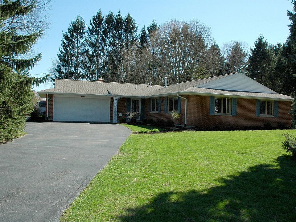 Great Location in Beavercreek