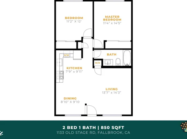 The Kentucky, 1133 Old Stage Rd APT 3, Fallbrook, CA 92028