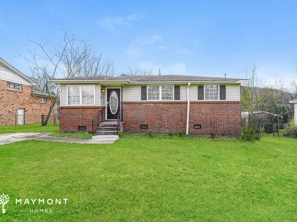 1849 3rd Pl SW, Birmingham, AL 35211