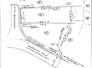 0 Greenland Dr NE #20, Atlanta, GA