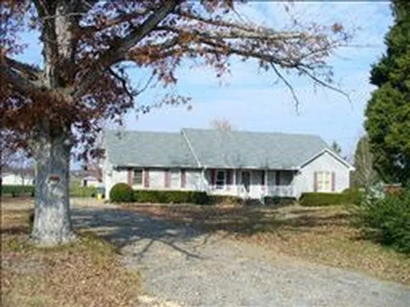899 Rorie Hollow Rd, Indian Mound, TN 37079