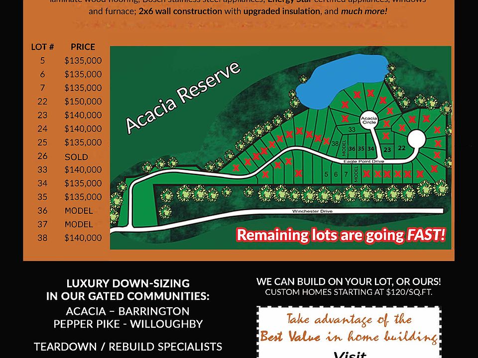 Acacia Estates by Perrino Custom Builders in Lyndhurst OH Zillow