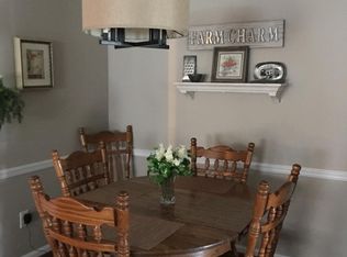 158 Charleston Way, Trussville, AL 35173
